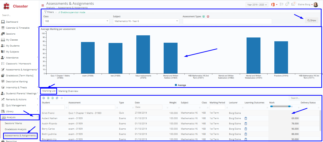 Analysis | Educator's Manual - Classter Knowledge Base